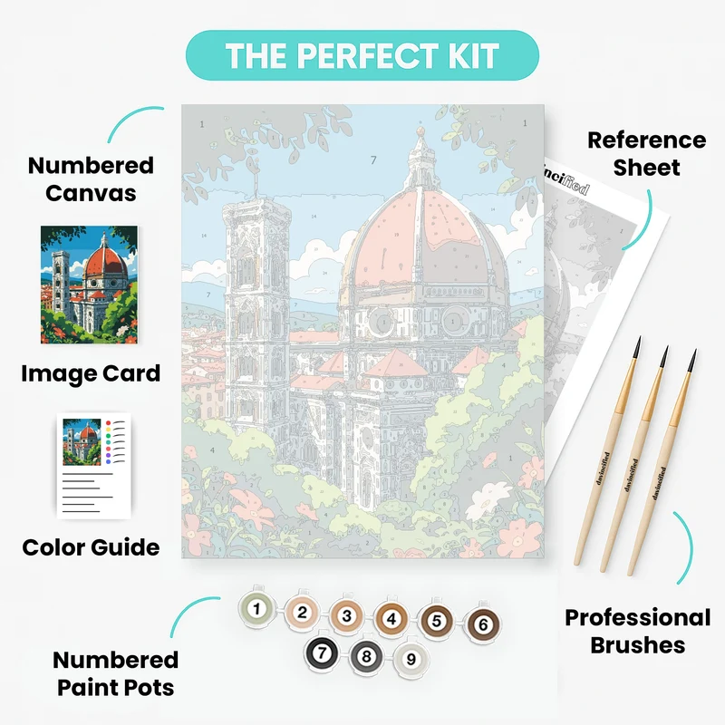 Florence Cathedral Dome and Bell Tower Garden View - Paint by Numbers Kit