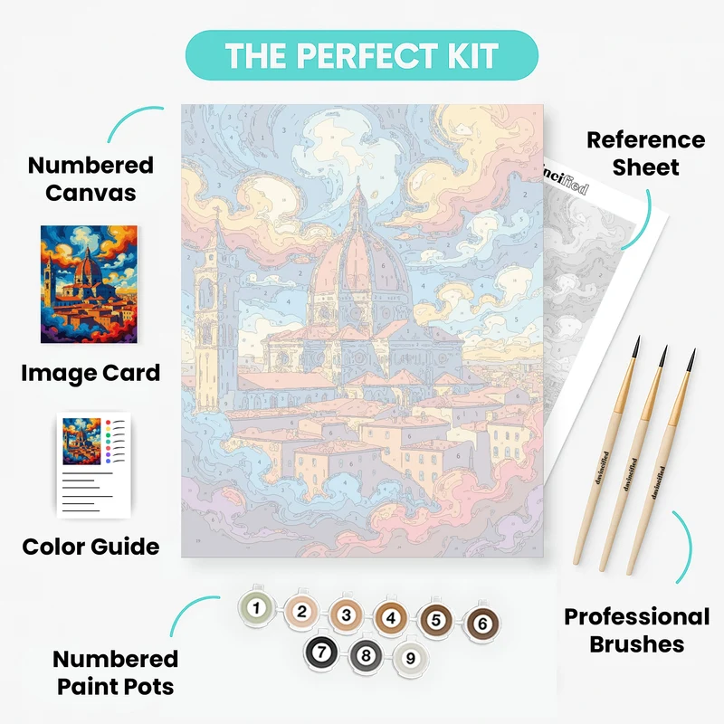Florence Cathedral Skyline - Paint by Numbers Kit