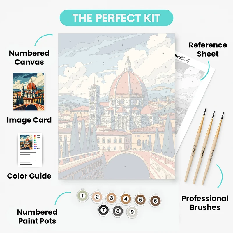 Florence Cathedral Dome and Tuscan Skyline - Paint by Numbers Kit