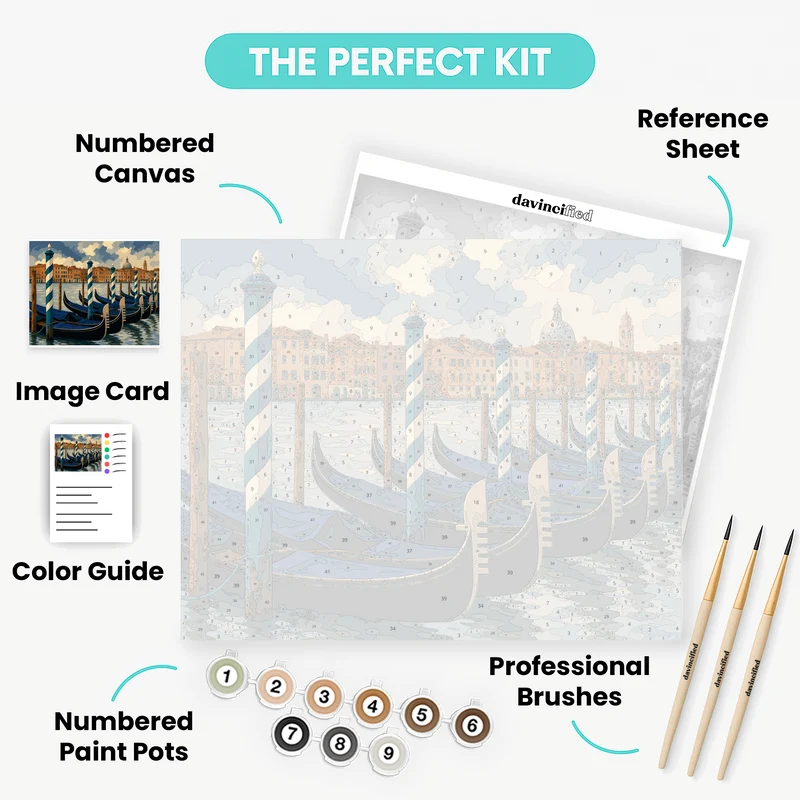 Gondolas at the Dock - Paint by Numbers Kit