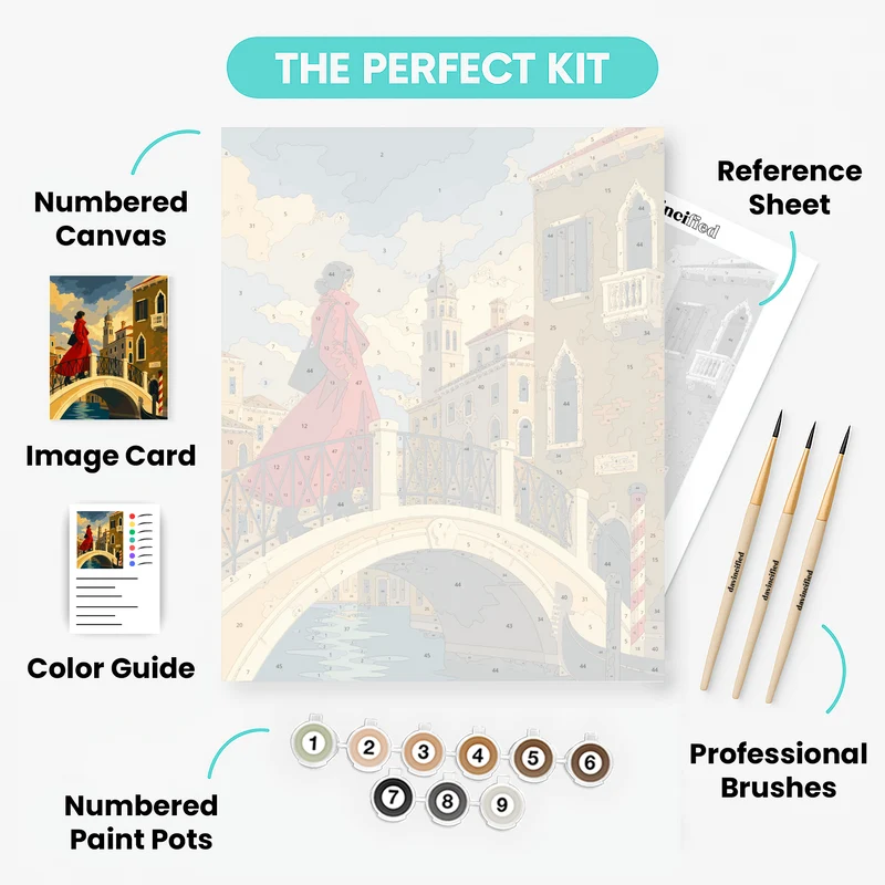 Woman in Red Coat - Paint by Numbers Kit