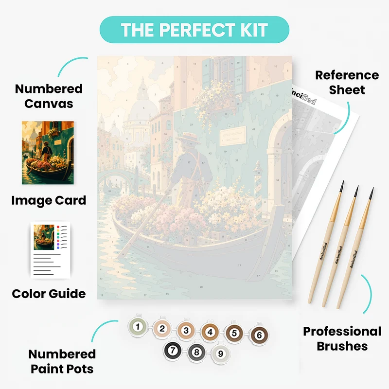 Venetian Flower Boat - Paint by Numbers Kit