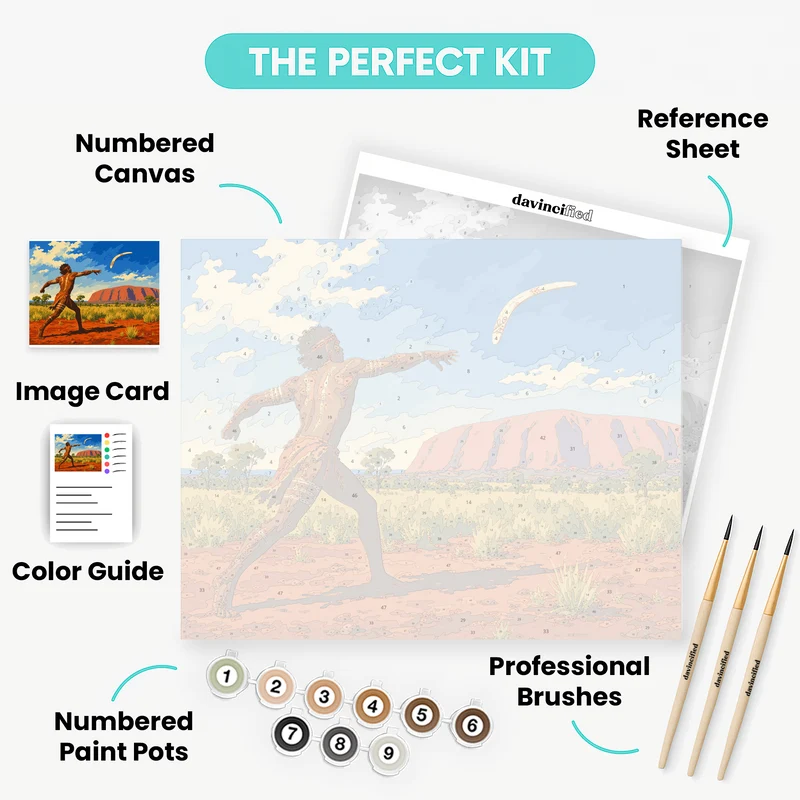 Boomerang Throw at Sunset - Paint by Numbers Kit