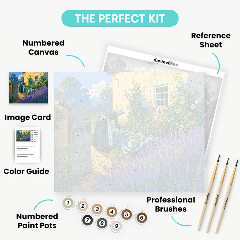 Cottage Garden Harvest - Paint by Numbers Kit