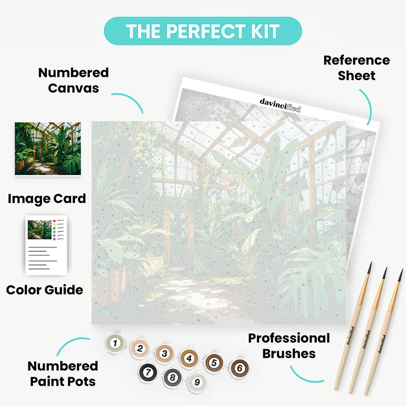 Overgrown Greenhouse - Paint by Numbers Kit