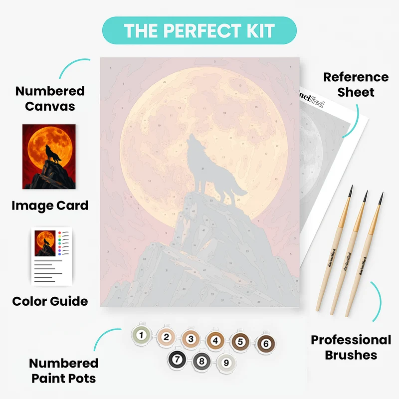 Wolf Howling Moon - Paint by Numbers Kit