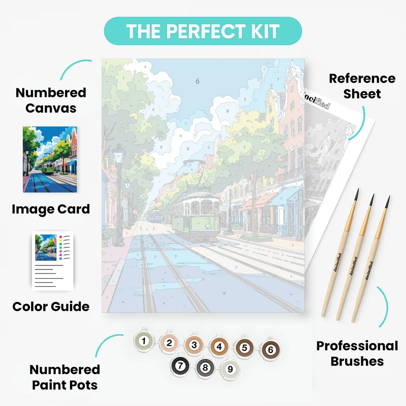 Christchurch Tram Street Scene - Paint by Numbers Kit