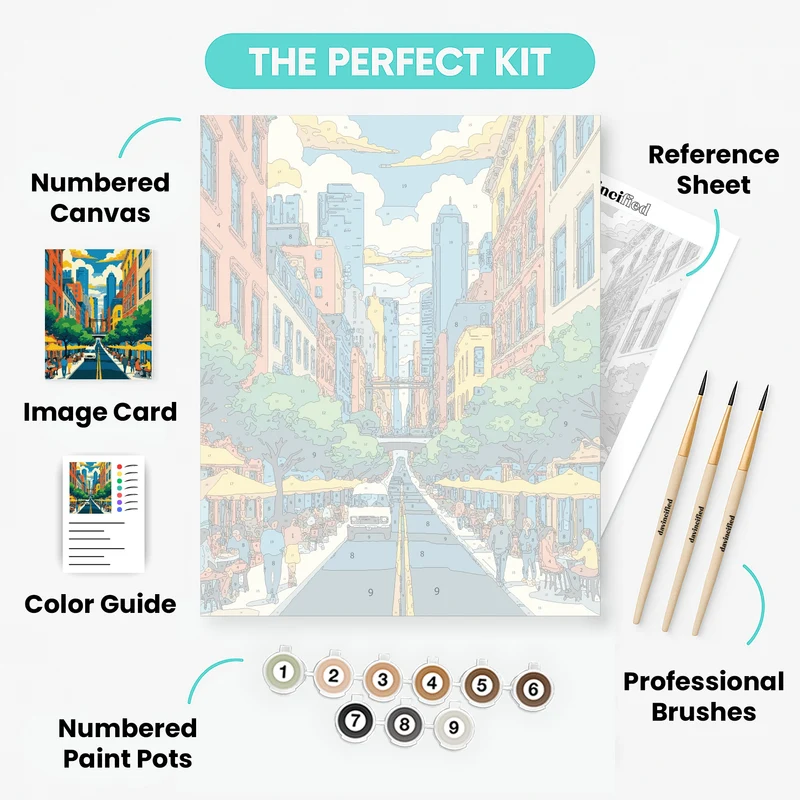 Adelaide, Australia - Paint by Numbers Kit