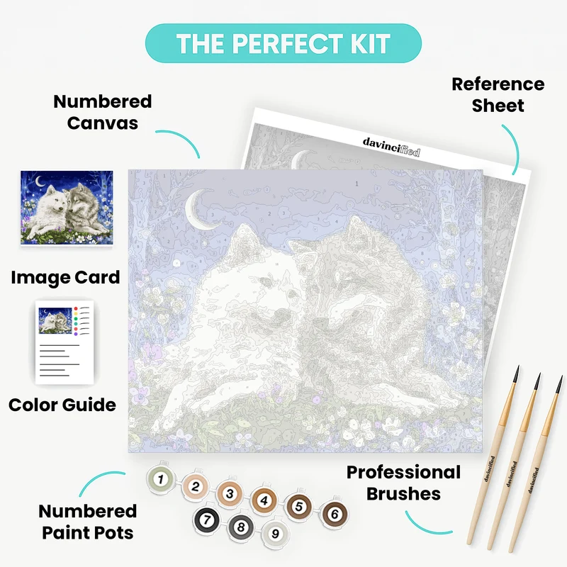 Forever Love - Paint by Numbers Kit