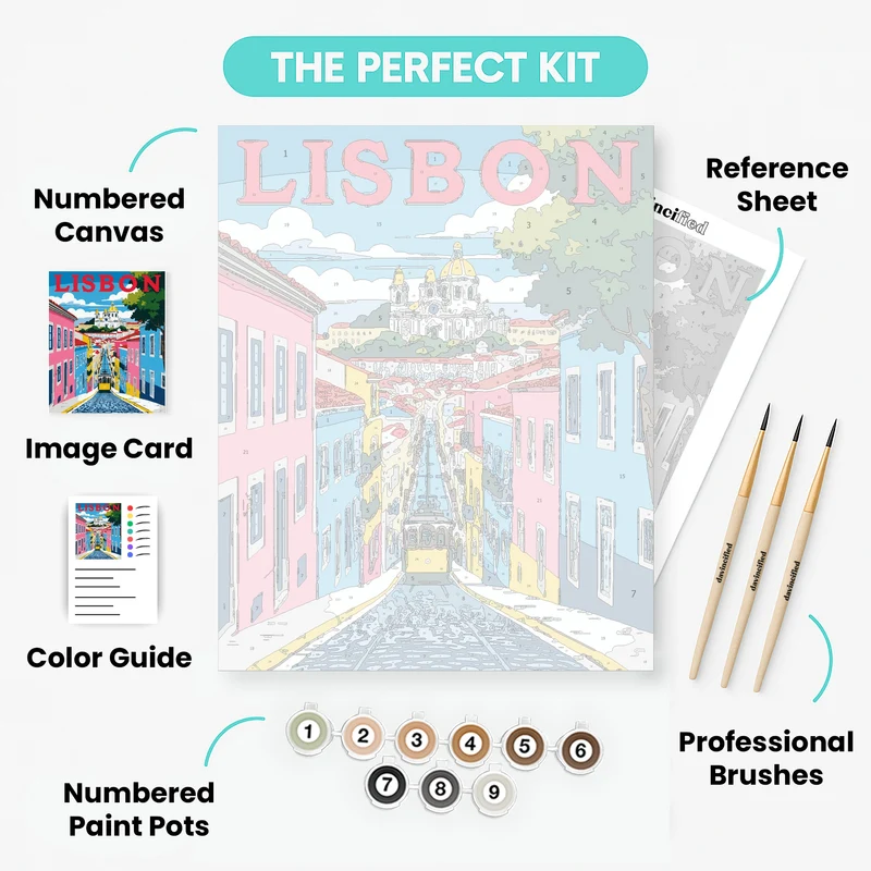 Lisbon Colorful Streets & Yellow Tram - Paint by Numbers Kit