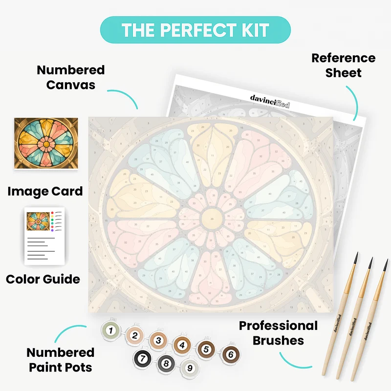 Rose Window Bloom - Paint by Numbers Kit