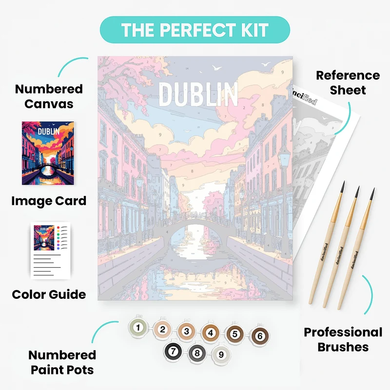 Dublin Vibrant Canal at Sunset - Paint by Numbers Kit