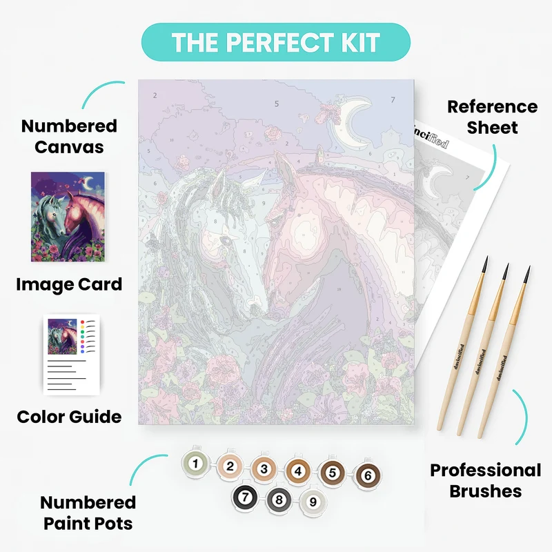 Twilight Garden - Paint by Numbers Kit