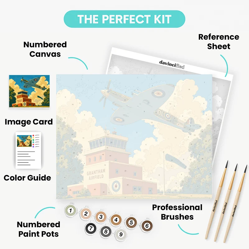 Wartime Scramble - Paint by Numbers Kit