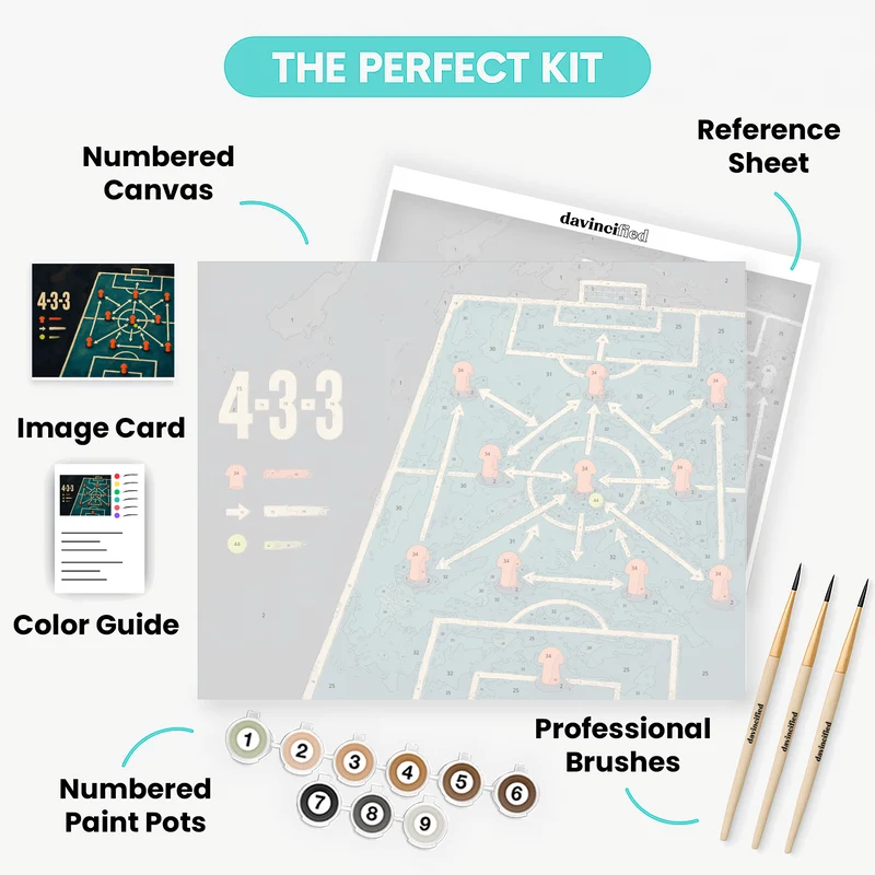4-3-3 Formation - Paint by Numbers Kit