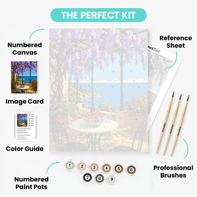 Wisteria Terrace View - Paint by Numbers Kit