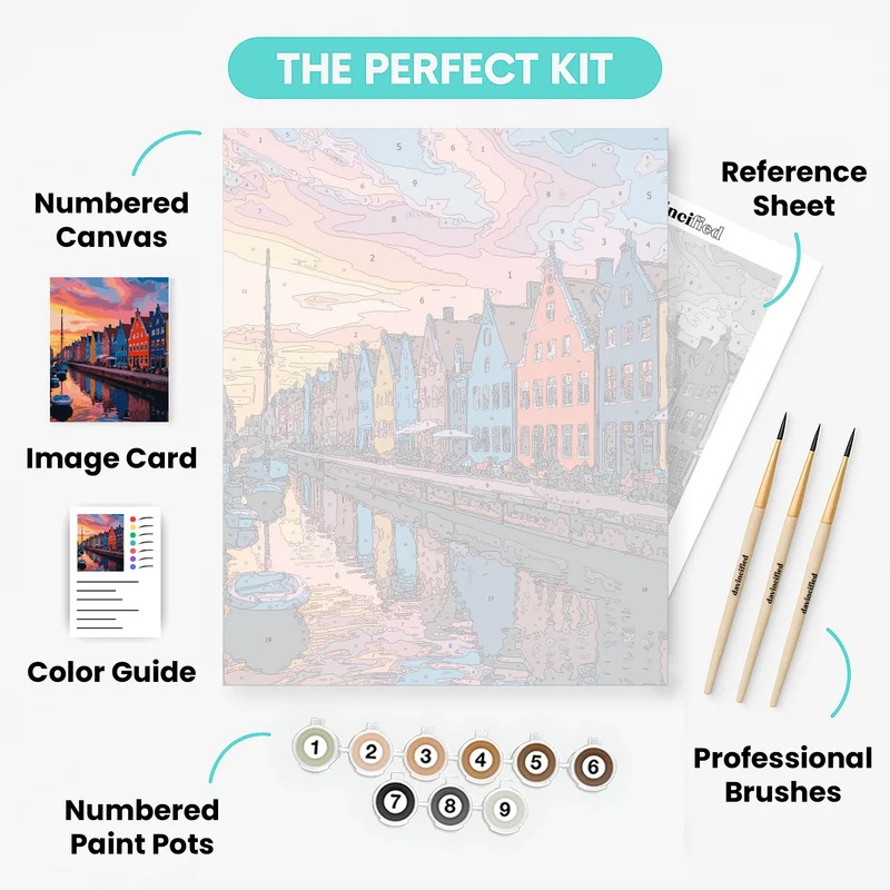 Copenhagen Canal at Sunset - Paint by Numbers Kit