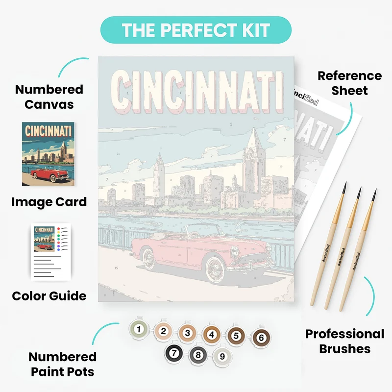 Cincinnati Vintage Travel Poster - Paint by Numbers Kit