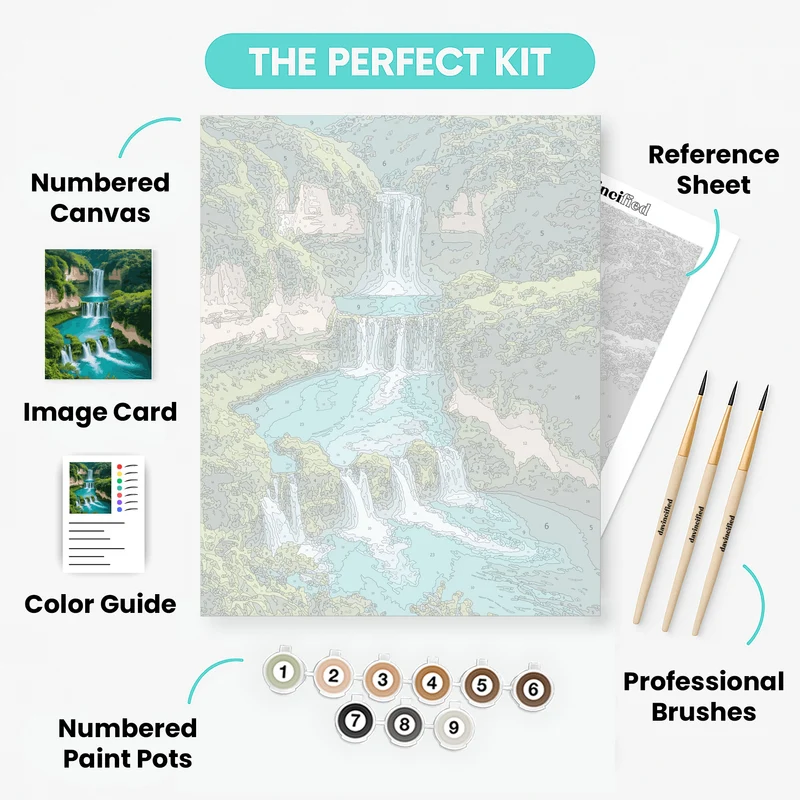 Plitvice Lakes Tiered Waterfalls - Paint by Numbers Kit