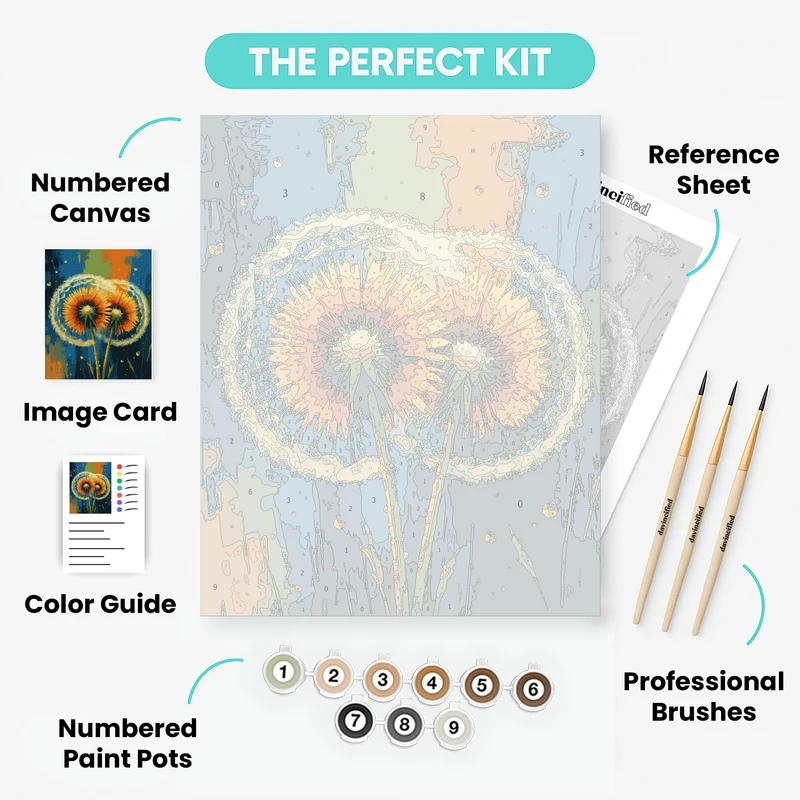 Dandelion Dreams - Paint by Numbers Kit