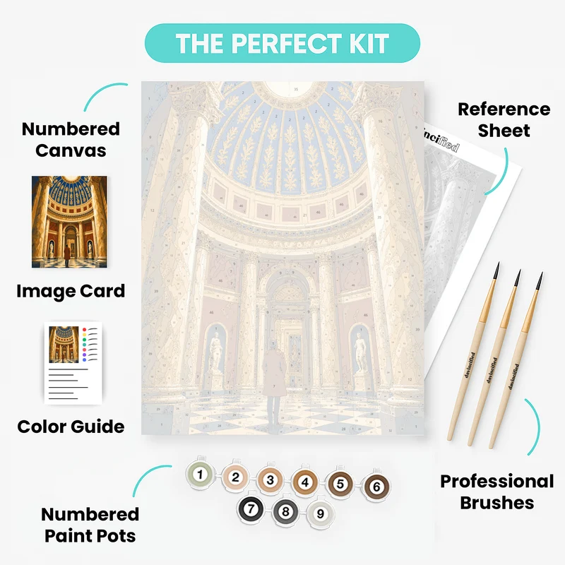 Grand Rotunda Hall - Paint by Numbers Kit