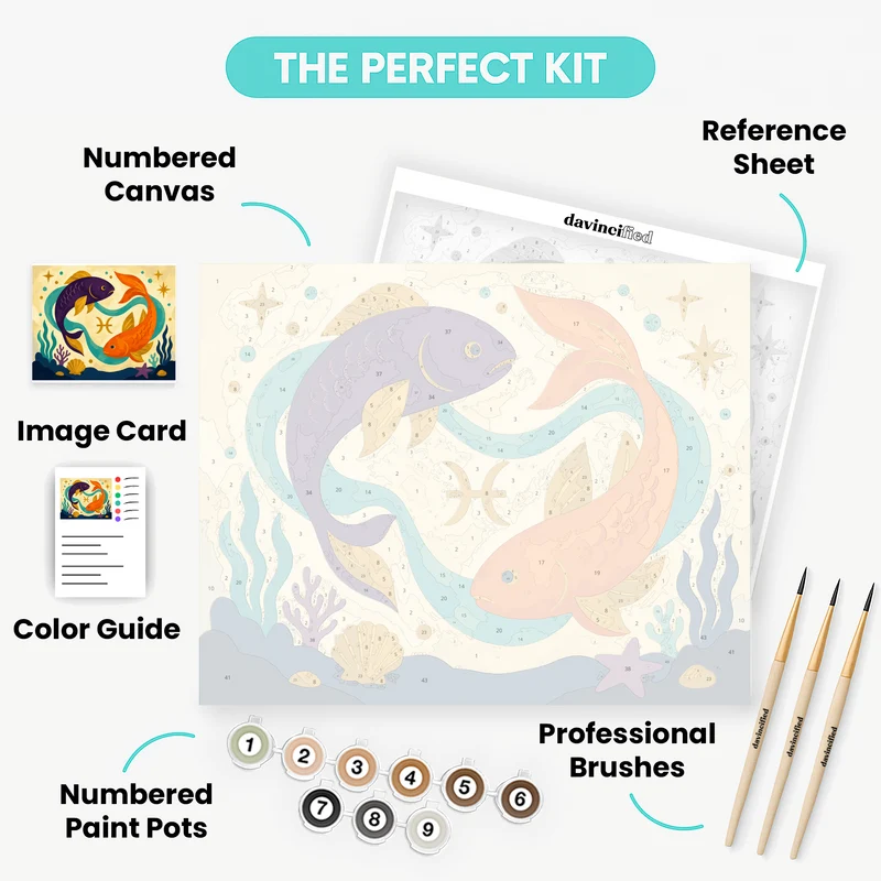 Pisces Dual Fish - Paint by Numbers Kit