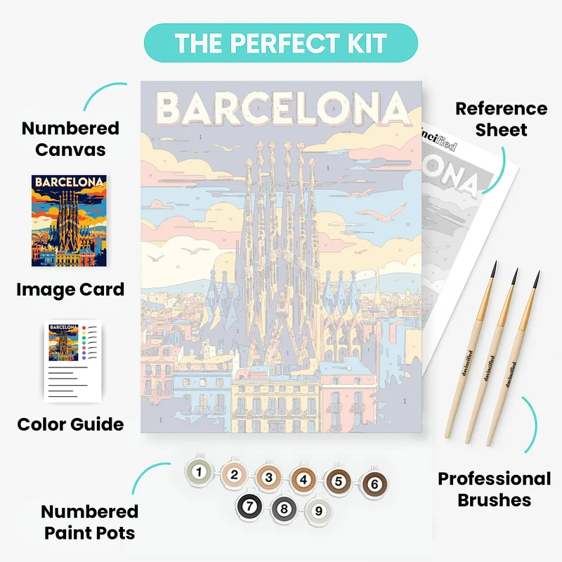 Barcelona Sagrada Família Vintage Poster - Paint by Numbers Kit