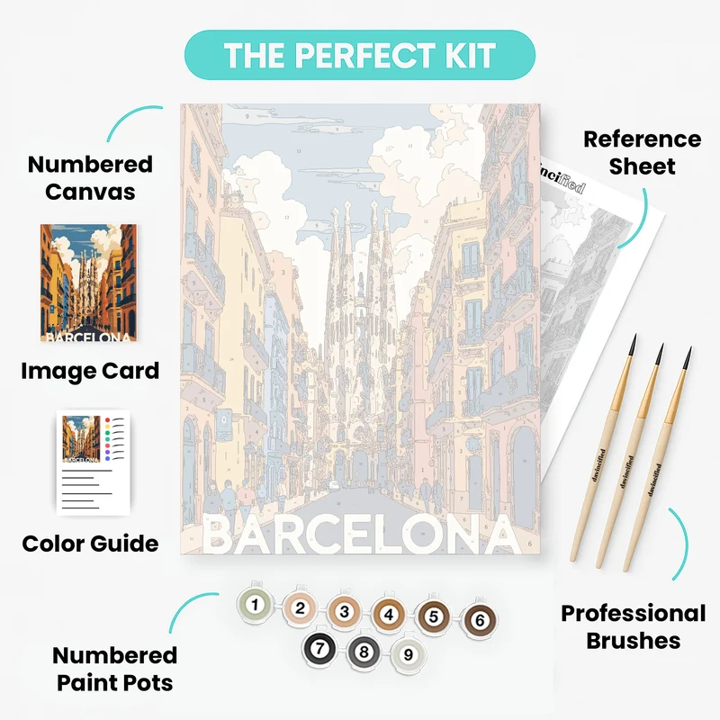 Barcelona Street to Sagrada Familia - Paint by Numbers Kit
