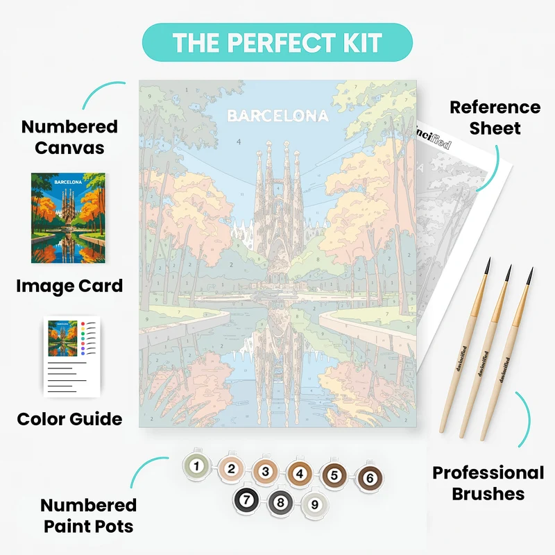 Barcelona Sagrada Familia Reflection - Paint by Numbers Kit