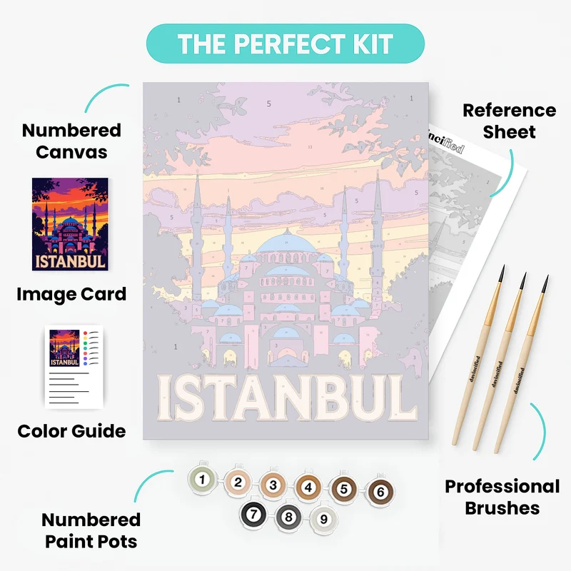 Istanbul Blue Mosque Travel Poster - Paint by Numbers Kit
