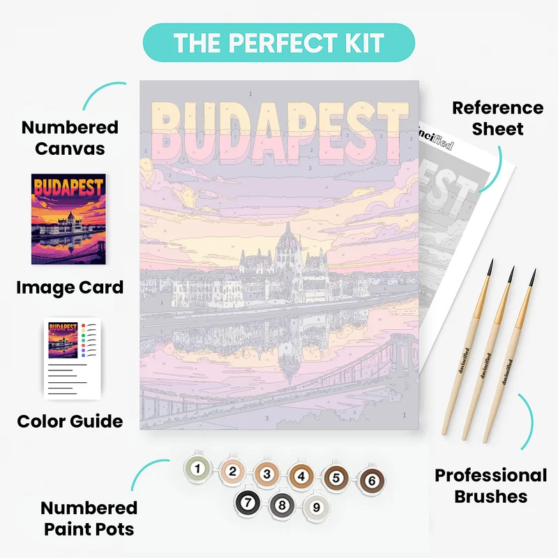 Budapest Sunset Parliament - Paint by Numbers Kit