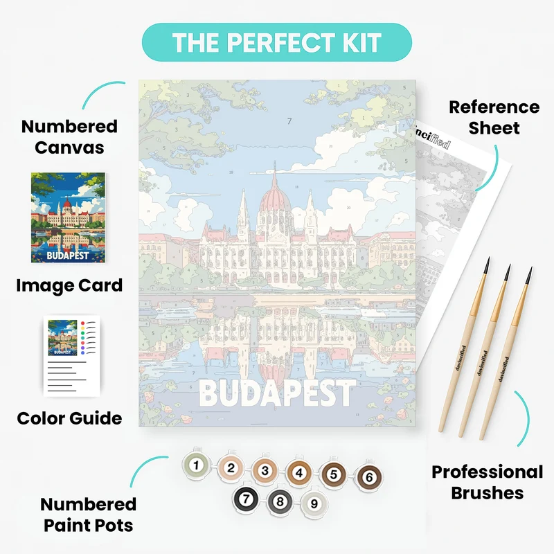 Budapest - Paint by Numbers Kit