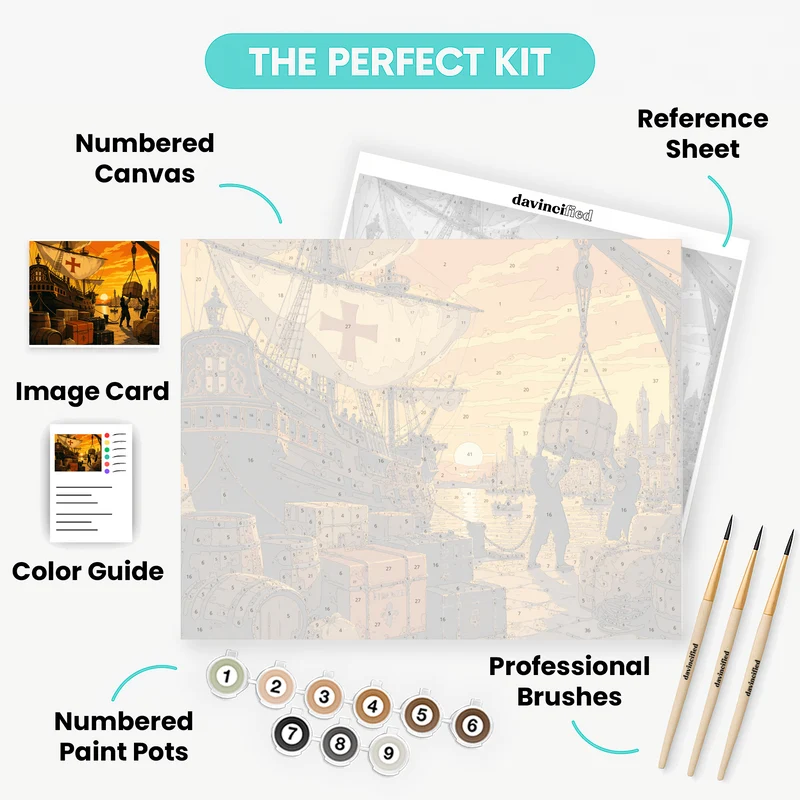 Harbor at Sunset - Paint by Numbers Kit