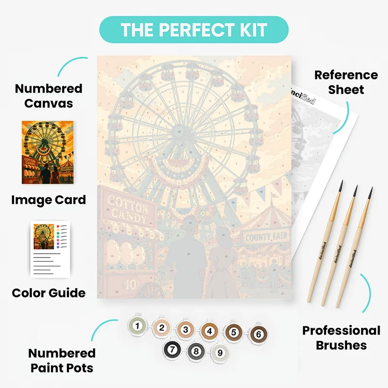 County Fair Ferris Wheel - Paint by Numbers Kit