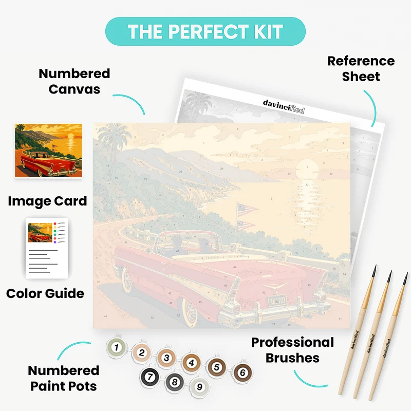 Coastal Sunset Drive - Paint by Numbers Kit
