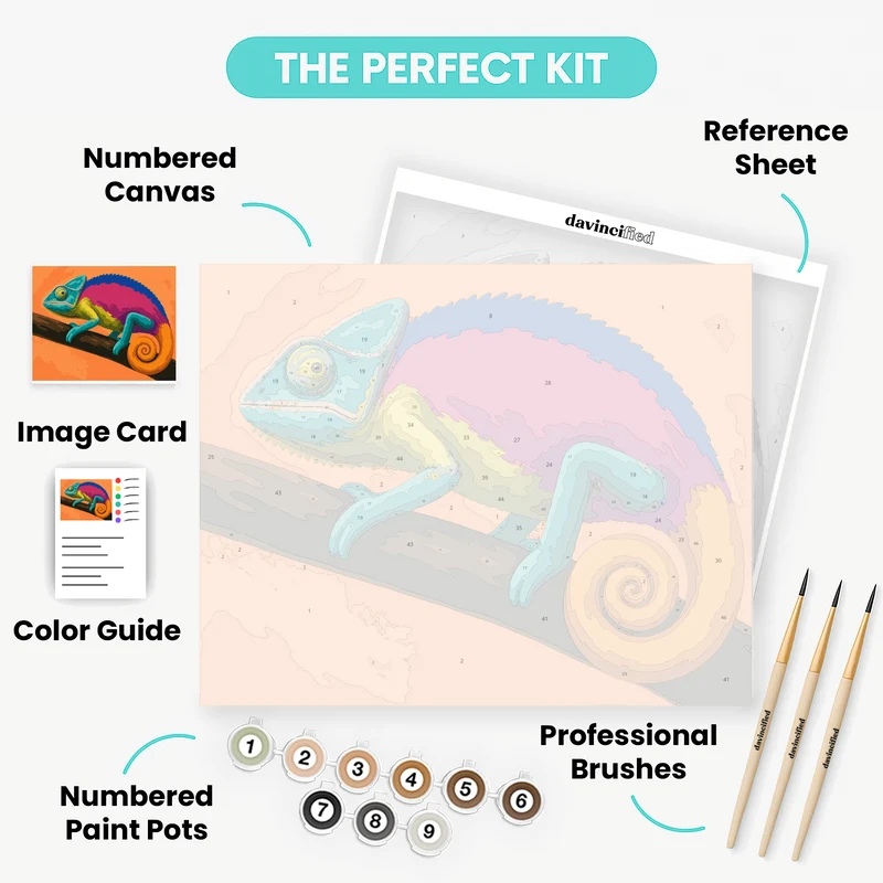 Rainbow Chameleon - Paint by Numbers Kit