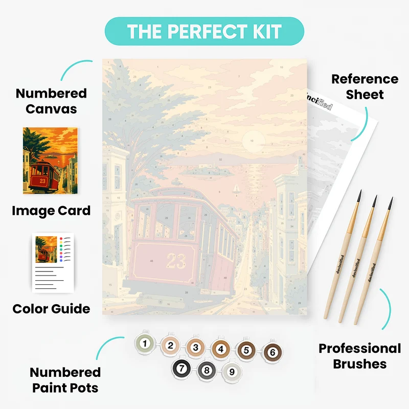 Cable Car at Sunset - Paint by Numbers Kit