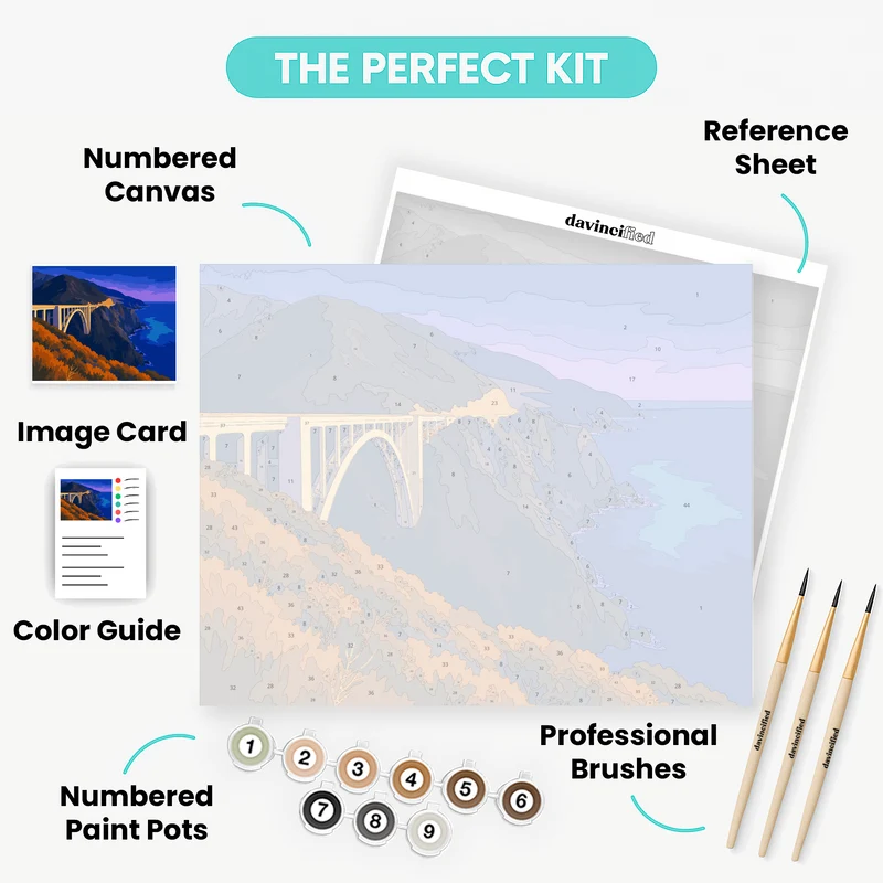 Bixby Creek Arch - Paint by Numbers Kit