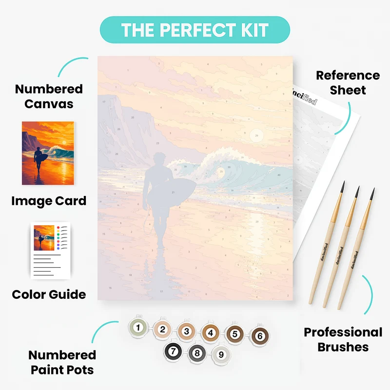 Surfer at Sunset - Paint by Numbers Kit
