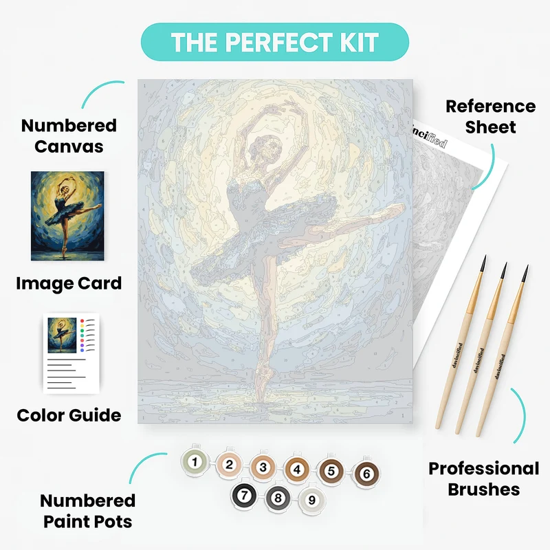 Ballet Dancer in Blue - Paint by Numbers Kit