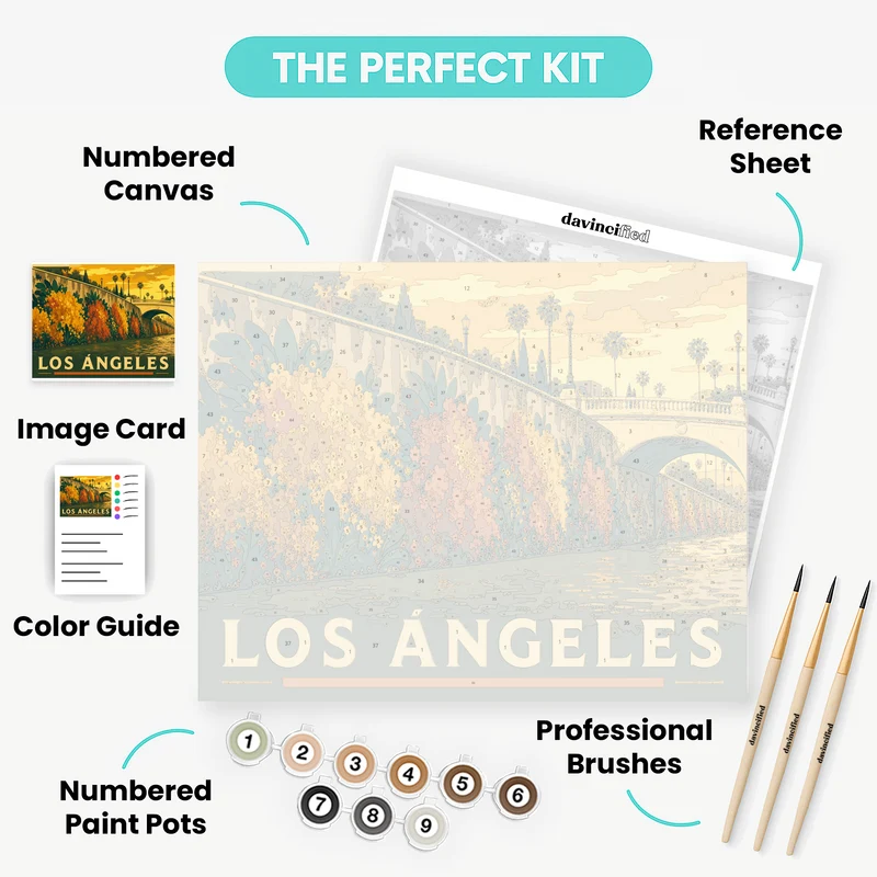 Flowering Canal Wall - Paint by Numbers Kit