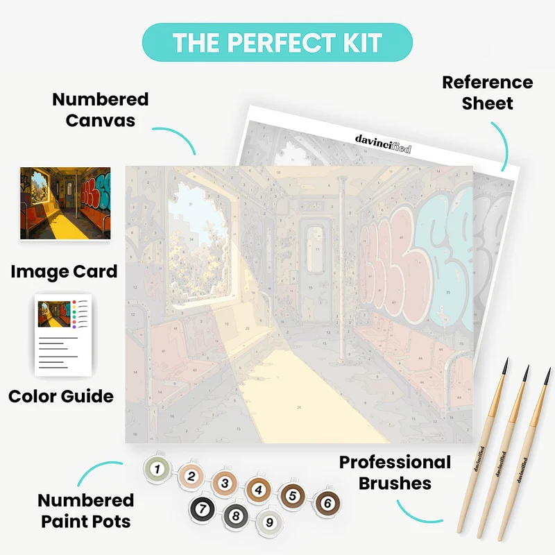Subway Car Graffiti - Paint by Numbers Kit