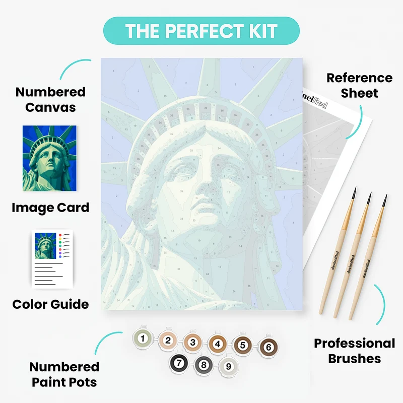 Lady Liberty Close-Up - Paint by Numbers Kit