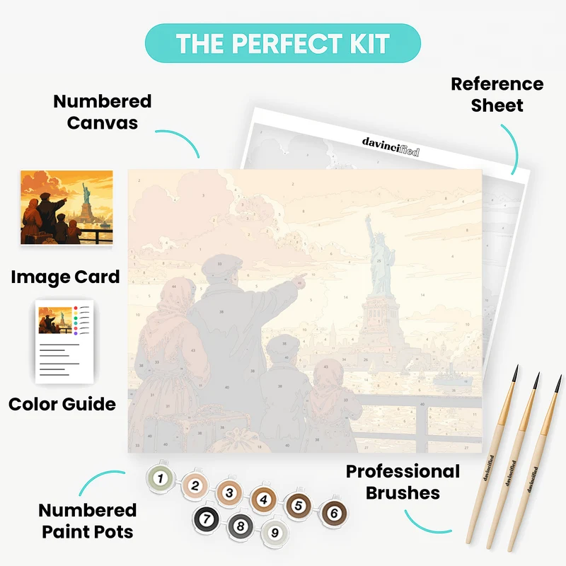 Arriving at Liberty - Paint by Numbers Kit