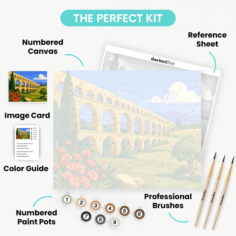 Ancient Roman Aqueduct - Paint by Numbers Kit