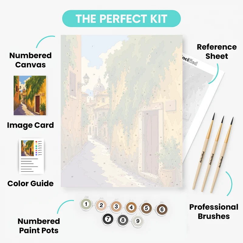Ivy-Covered Alley - Paint by Numbers Kit