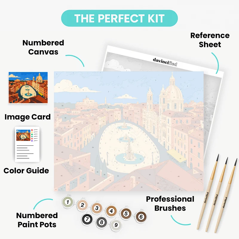 Piazza Navona Aerial - Paint by Numbers Kit