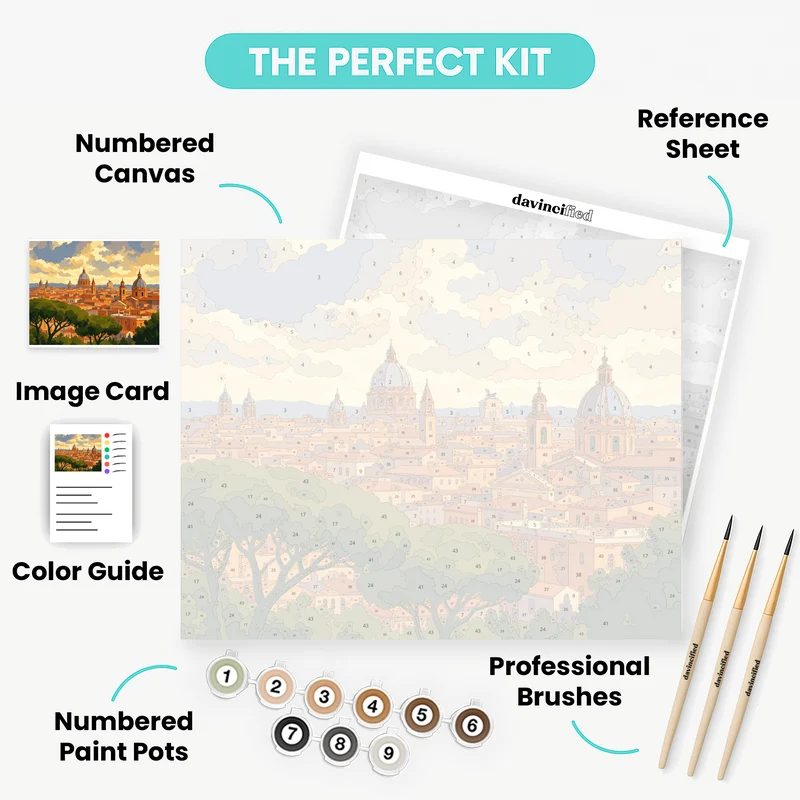 Golden Domes of Rome - Paint by Numbers Kit