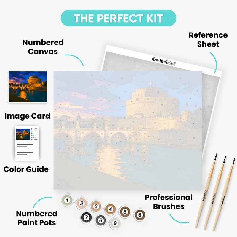 Castle at Twilight - Paint by Numbers Kit
