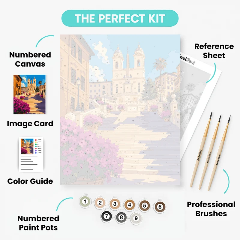Spanish Steps in Bloom - Paint by Numbers Kit